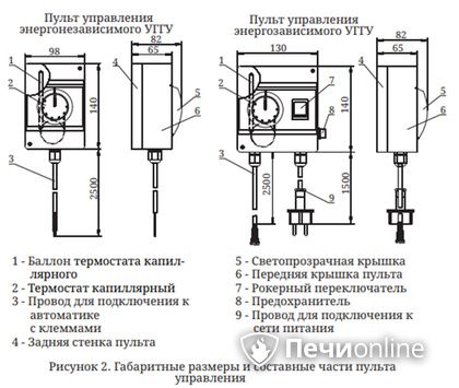 Газовая горелка TMF Сахалин-4 Комби 26кВт энергозависимое ДУ в Петропавловске-Камчатском