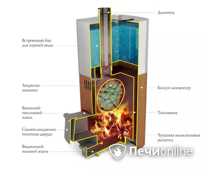 Дровяная печь TMF Бирюса 2013 Carbon Витра ЗК антрацит в Петропавловске-Камчатском