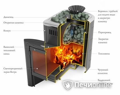 Дровяная банная печь TMF Гейзер Мини 2016 Carbon Витра закрытая каменка антрацит в Петропавловске-Камчатском
